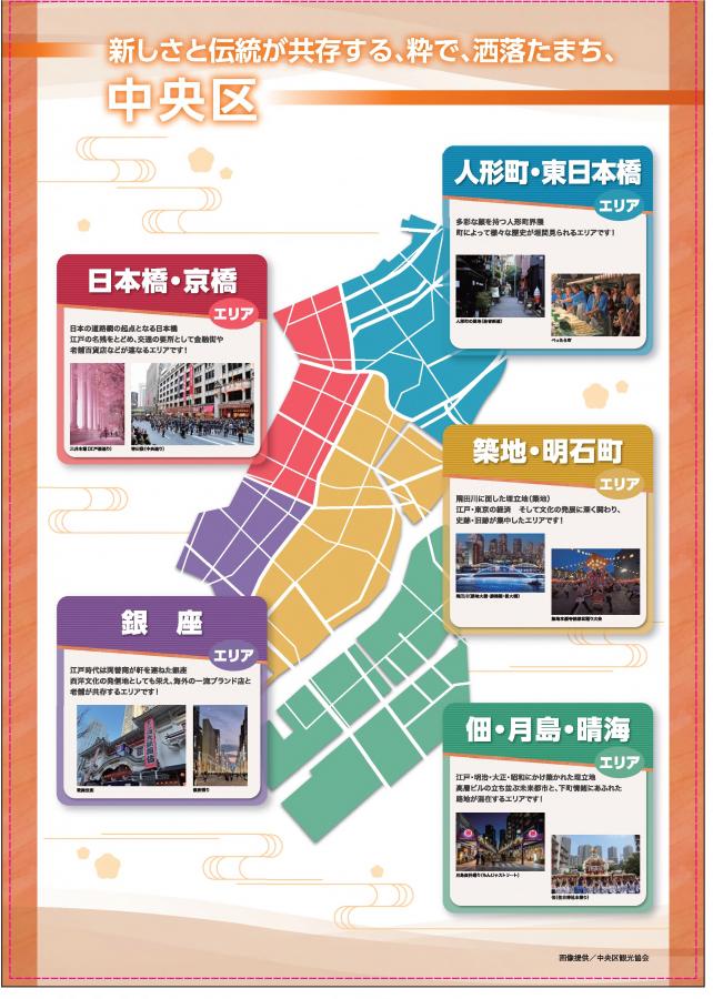 中央区